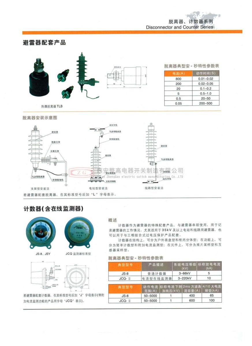 脫離器TLB、計數(shù)器JS-8、監(jiān)測器JCQ1